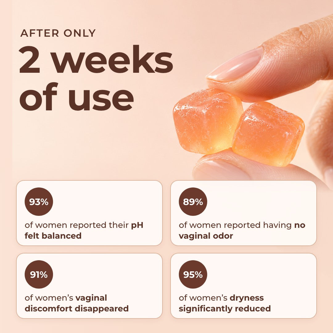 Results after 2 weeks of use