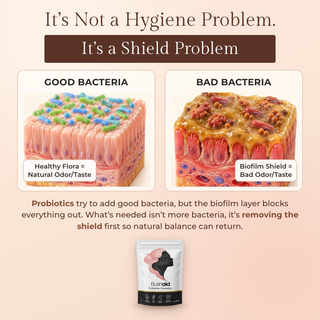It is not a hygiene problem, it is a shield problem